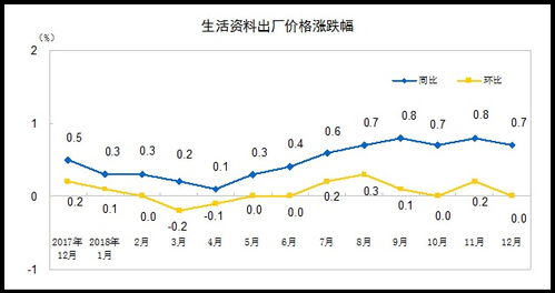 因地震缺材料难退休，生活的挑战与应对策略