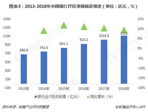 新能源车均降价的背后，市场变革与未来趋势分析