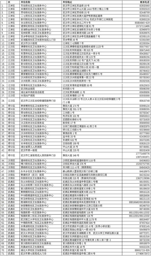 网络编程培训，开启数字世界的大门